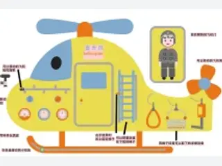 Helicopter Wall Activity Panel - Interactive Sensory Play Equipment — HonPlay