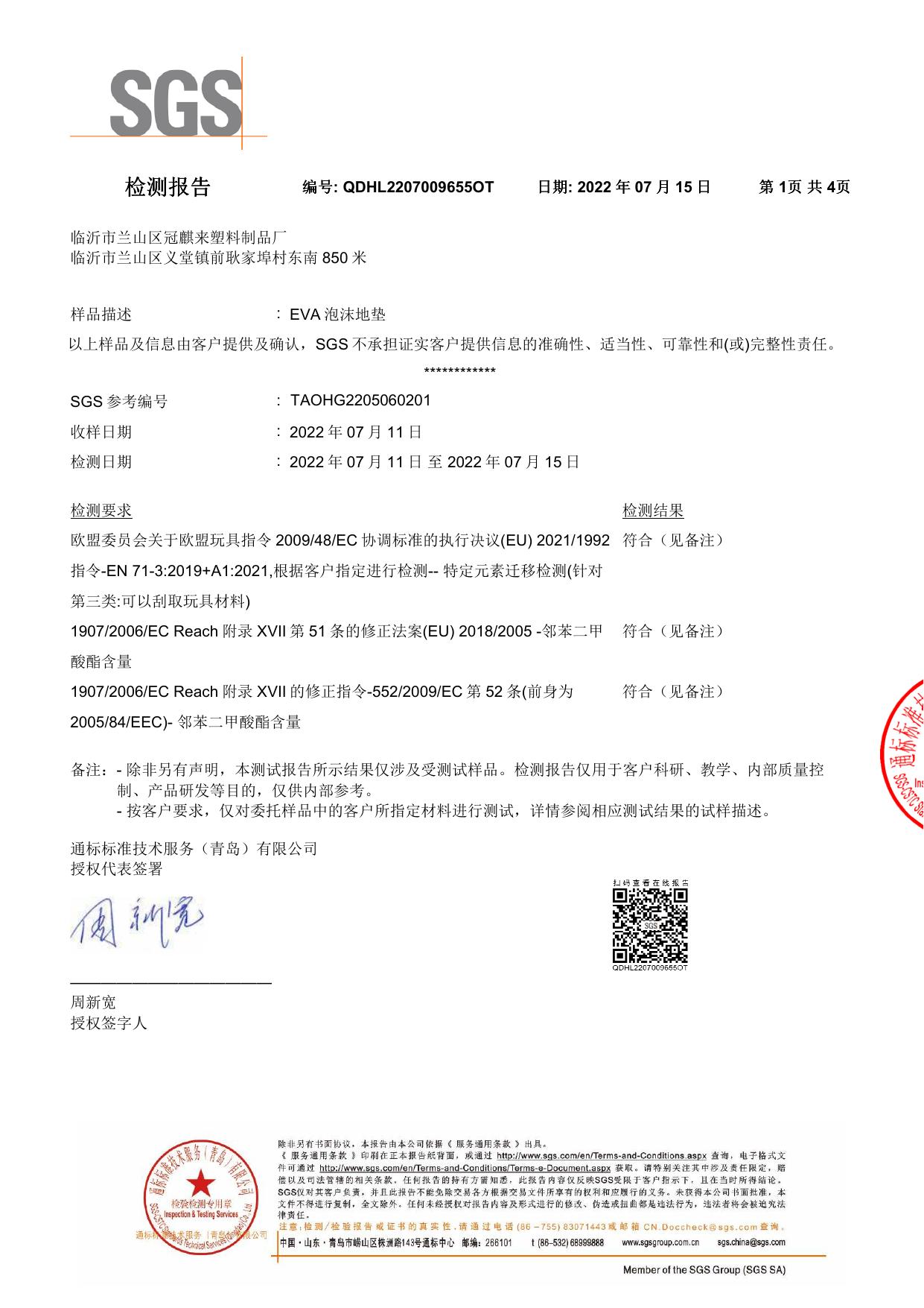 Floor Mat Safety Test Report 2022
