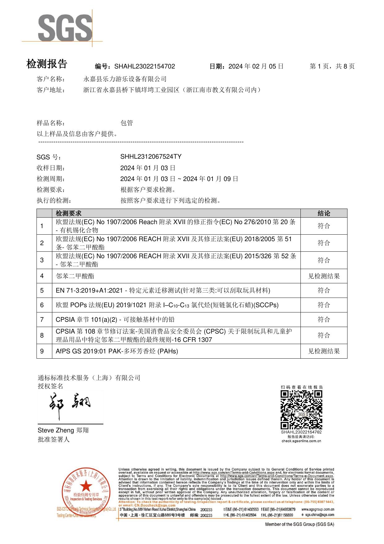 Product Safety Testing Report SHAHL23022154702