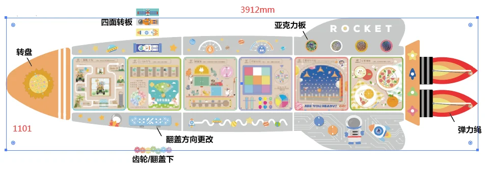 rocket theme wall activity panel interactive by HonPlay - full product view